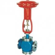 ZMAP 型單座氣動(dong)薄膜調節閥、ZMAN 型(xíng)雙座氣動薄膜(mó)